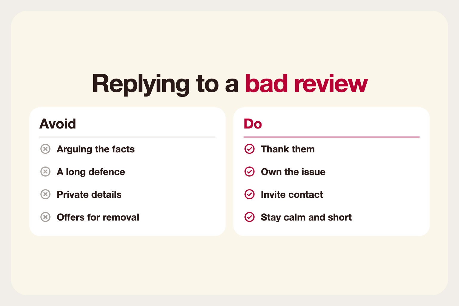 Infographic comparing what to avoid and what to do when replying to a bad review