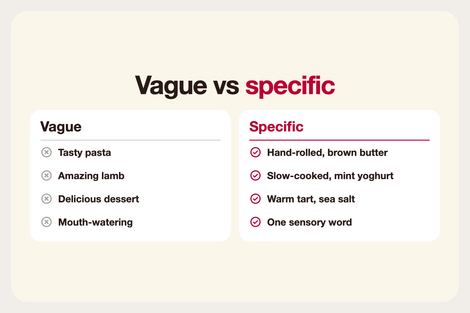 Infographic comparing vague and specific menu descriptions